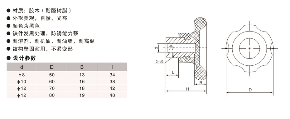 高拓普定制波纹把手,手轮,内波纹手轮,背波纹手轮,椭圆拉手,胶木拉手,方形拉手
