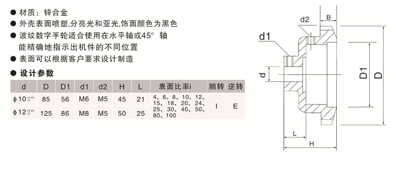 波纹数字手轮-设计参数