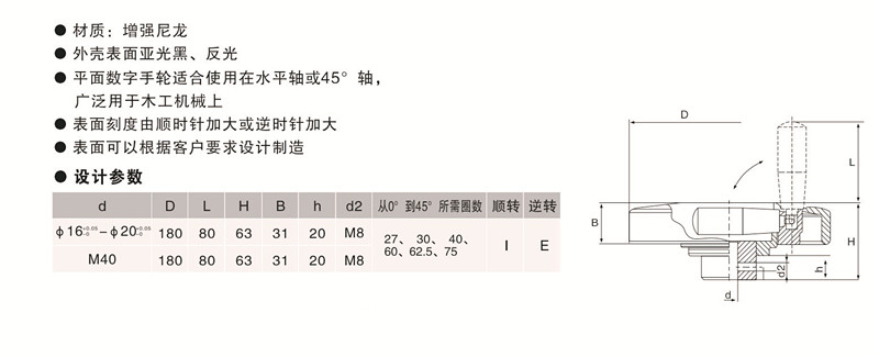 平面数字手轮(旧款)-设计参数