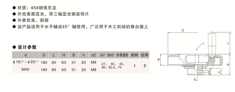 三幅平面数字手轮-设计参数
