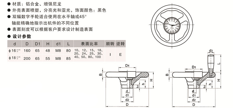 塑钢数字手轮-设计参数