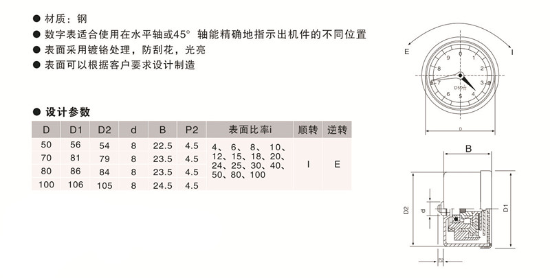 数字表-设计参数