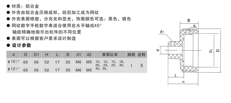 压花数字手轮-设计参数