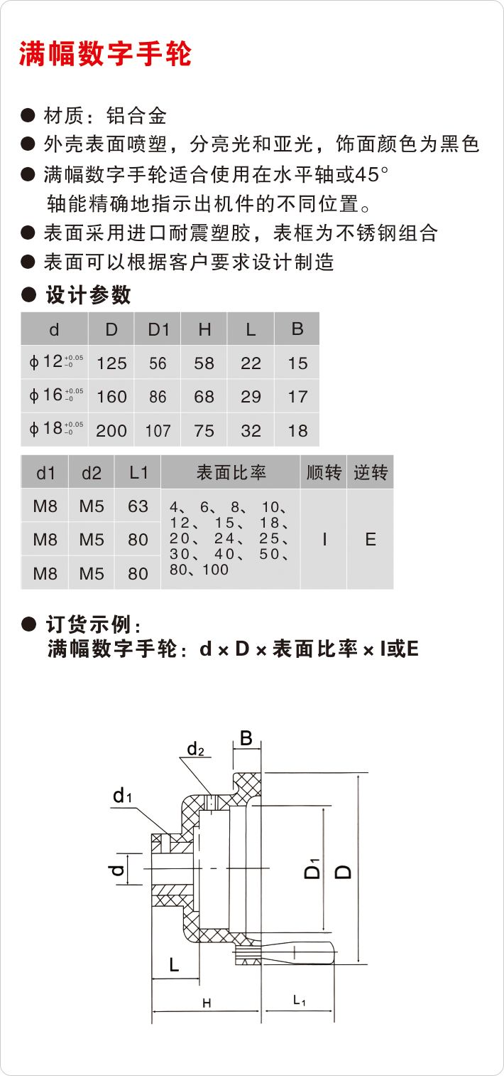 压铸机防震满幅数字手轮-设计参数