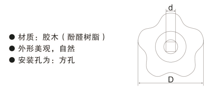高拓普定制蝶形把手,内波纹手轮,背波纹手轮,椭圆拉手,胶木拉手,方形拉手