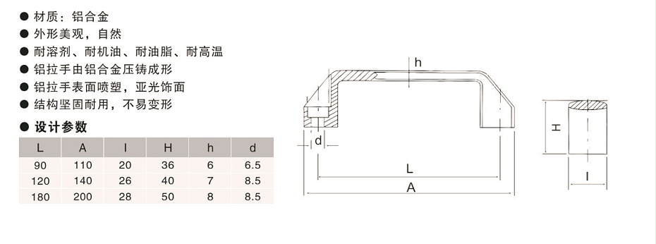 高拓普定制铝方形拉手,内波纹手轮,背波纹手轮,椭圆拉手,胶木拉手,方形拉手
