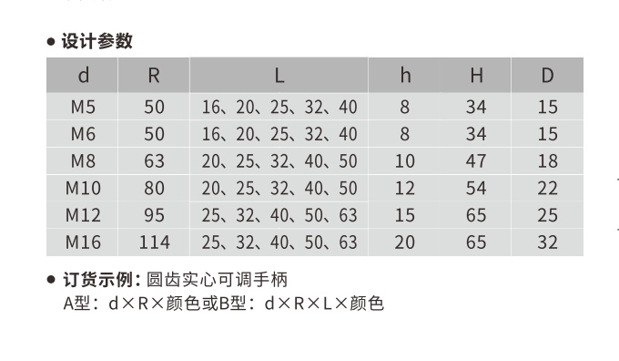 高拓普生产可调把手 七字型把手 锁紧把手 快速手柄