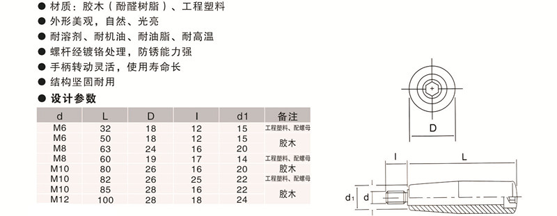 高拓普定制转动手柄,内波纹手轮,背波纹手轮,椭圆拉手,胶木拉手,方形拉手