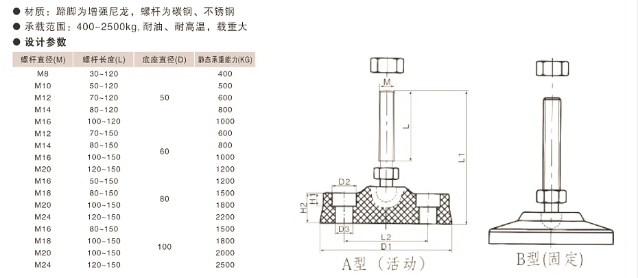 高拓普定制内波纹手轮,背波纹手轮,椭圆拉手,胶木拉手,方形拉手