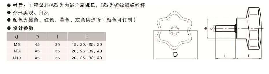 高拓普定制六星把手,内波纹手轮,背波纹手轮,椭圆拉手,胶木拉手,方形拉手