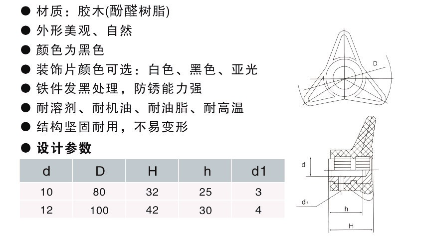 高拓普定制三角把手,内波纹手轮,背波纹手轮,椭圆拉手,胶木拉手,方形拉手