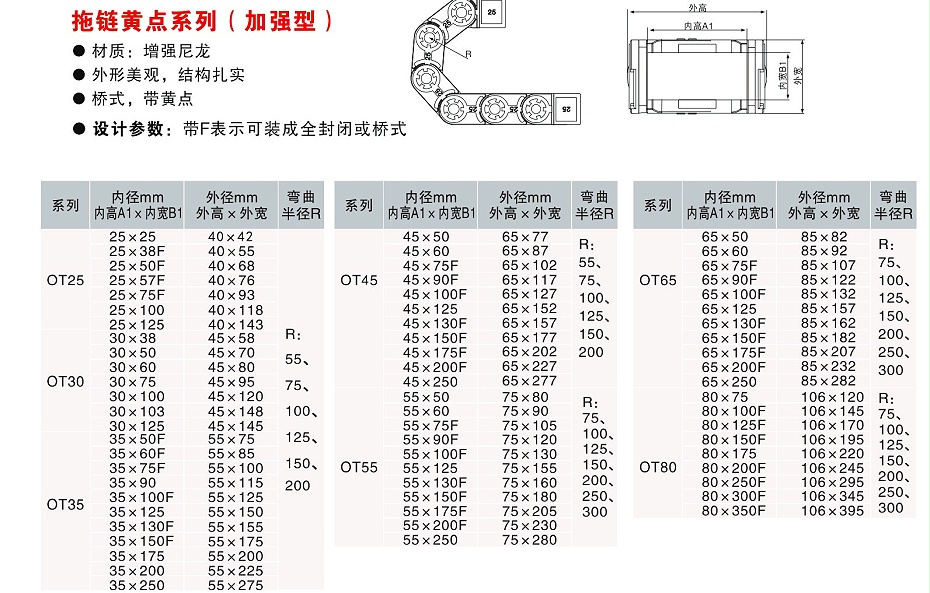 高拓普定制黄点桥式拖链,内波纹手轮,背波纹手轮,椭圆拉手,胶木拉手,方形拉手