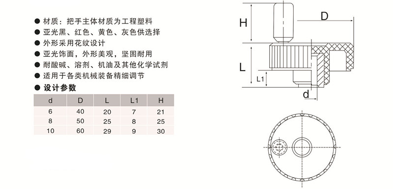 高拓普定制网纹手轮,内波纹手轮,背波纹手轮,椭圆拉手,胶木拉手,方形拉手