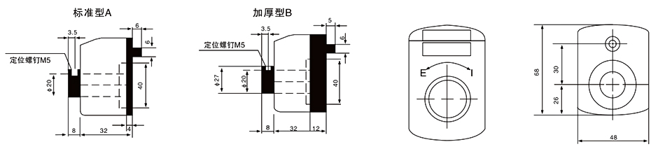 09型位置显示器-设计参数