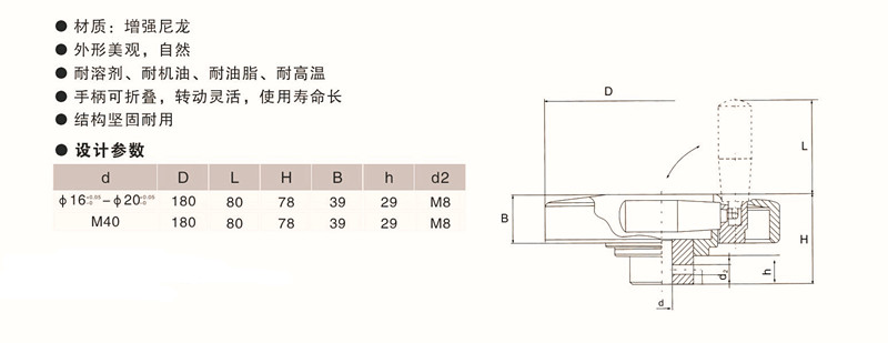 高拓普手轮厂家定制平面手轮,内波纹手轮,背波纹手轮,椭圆拉手,胶木拉手,方形拉手