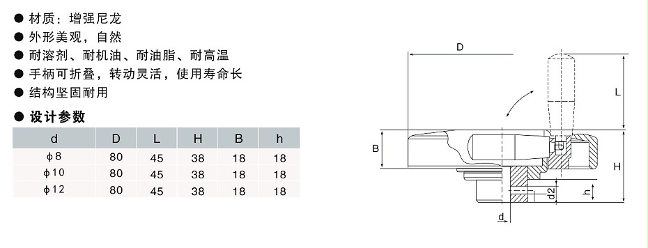 高拓普手轮厂家定制小平面手轮,内波纹手轮,背波纹手轮,椭圆拉手,胶木拉手,方形拉手