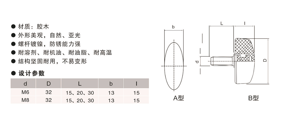 高拓普定制一字把手,内波纹手轮,背波纹手轮,椭圆拉手,胶木拉手,方形拉手